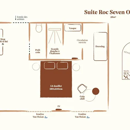 Roc Seven 酒店 比亚里茨